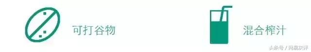 种草｜╭,°A°`╮榨汁，原汁，破壁机？你真的懂榨汁机吗？（文末重要福利！）
