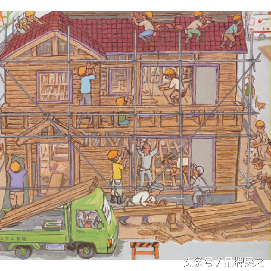 眼高手低,让你在职场上如虎添翼!