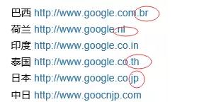 域名解析优先级填什么,申请域名流程及注意事项