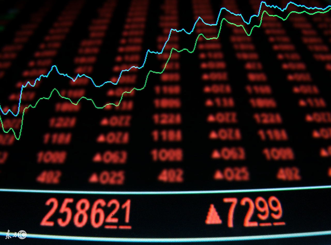 外汇爆仓比例是什么,外汇爆仓什么意思