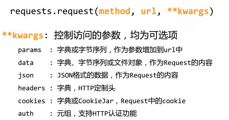 python高级应用实验报告,python干货教程