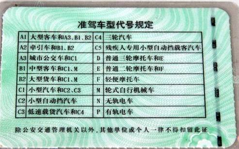 c1驾照可以开c1以下所有车吗,c1驾照也不是所有轿车都能开