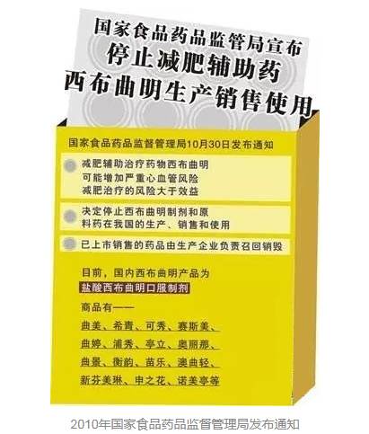 “我请你吃*肥药减**啊！”“不吃，滚！”