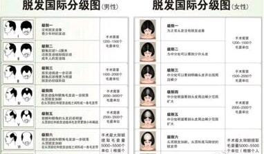 沙溢火吗,沙溢火了