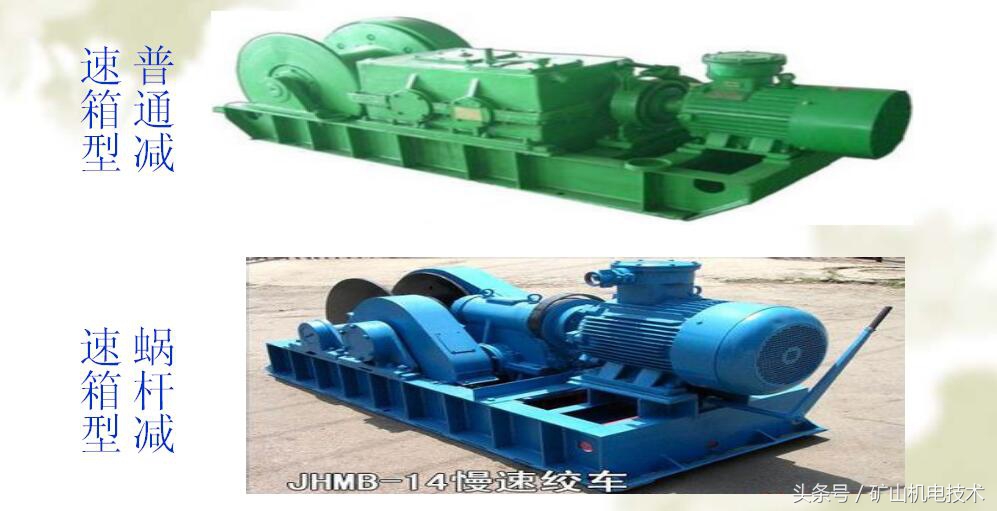 煤矿井下什么叫1.6米以上的绞车,煤矿井下开绞车视频