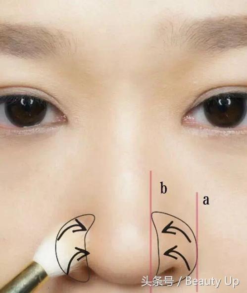 手把手教你如何打造形象,教你三招精致五官