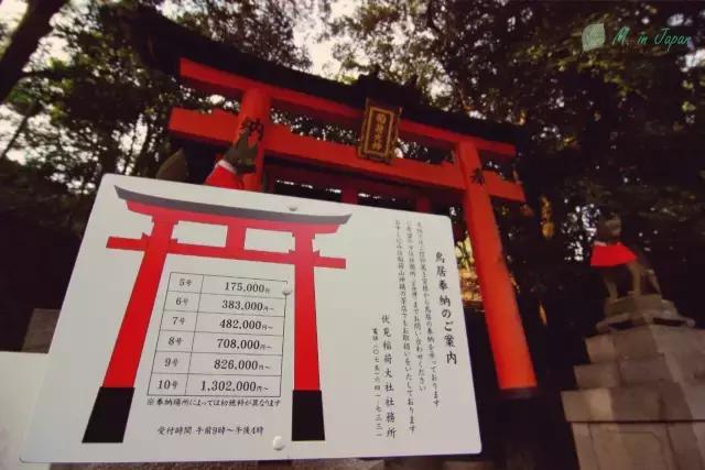 京都自由行景点大全,京都北野天满宫攻略