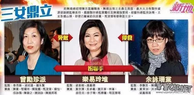 TVB高层乐易玲恶斗曾励珍,比《金枝欲孽》还精彩