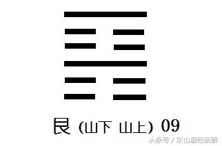 易经第九卦暗示什么,易经艮卦原文及翻译