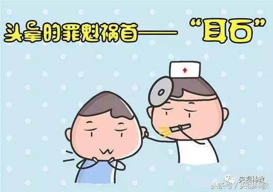 健康之路|眩晕背后有“凶器”,不用花钱来找“真凶”(下)!