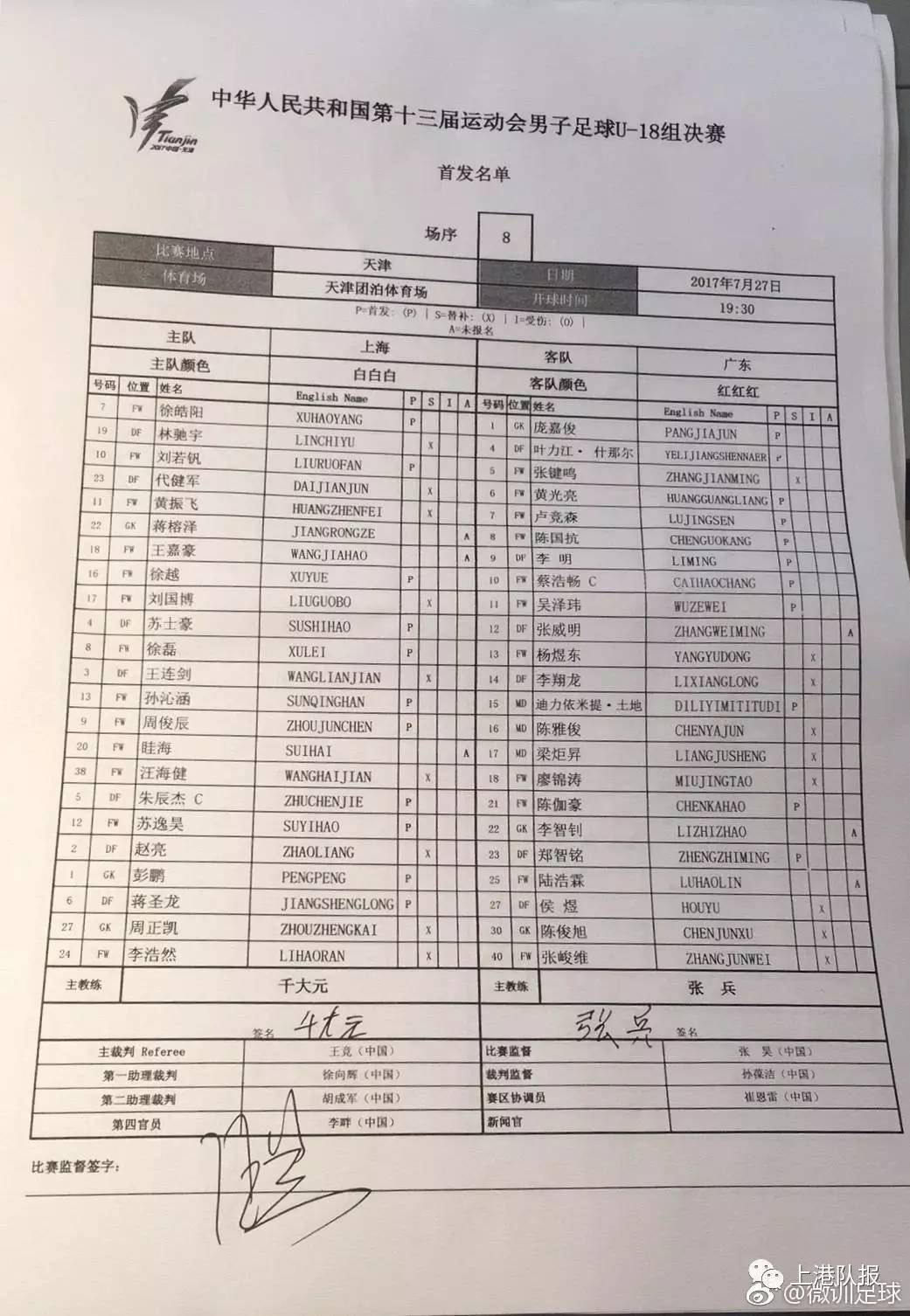 上海u18上海全运队成绩,上海u18全运队夺冠