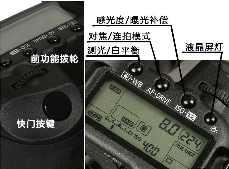 摄影师月入百万的秘诀,摄影师都有什么挣钱的方法