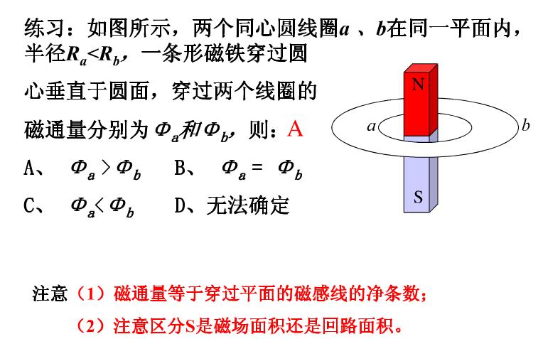 高中物理磁场安培力方向,磁场安培力解题方法