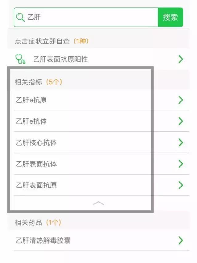 女朋友是乙肝病毒携带者,女朋友是乙肝患者我怎么办