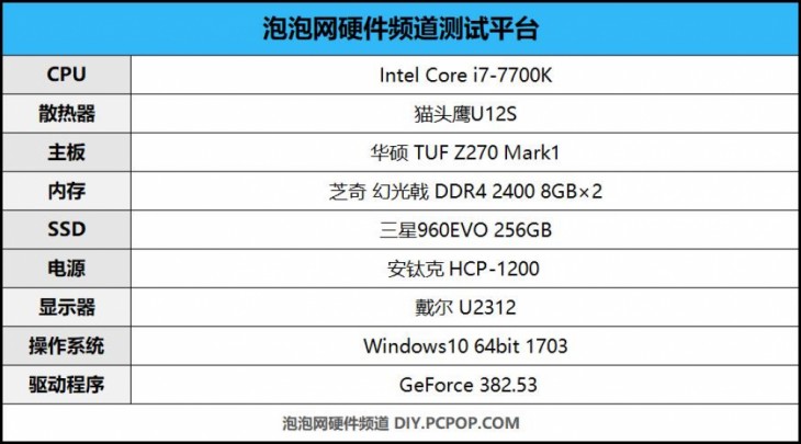 cpu双核和单核对比,双核cpu和四核cpu对比