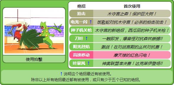 精灵宝可梦第三季小智的宠物进化,宠物小精灵第一季小智的全部宠物