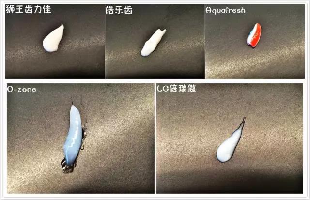 狮王牙膏推荐哪款,全球10款真正好用的人气牙膏参半