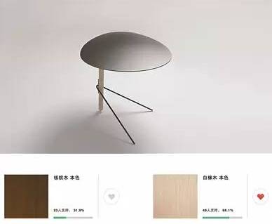 品牌家具如何赋能消费者,家具品牌能给消费者带来什么