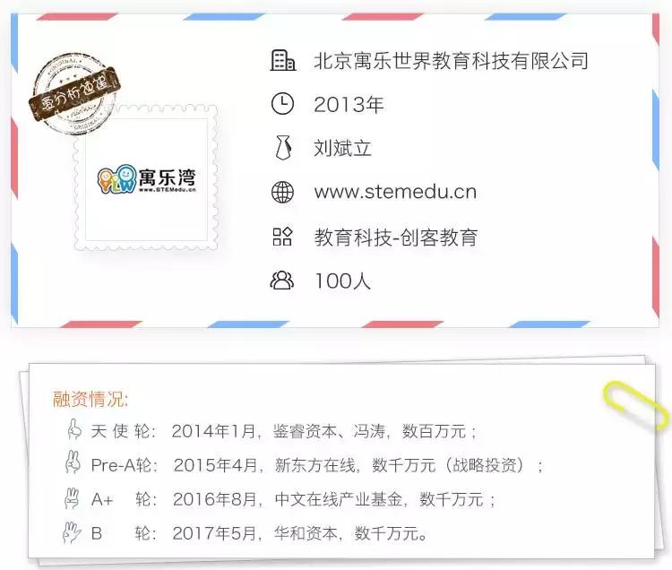 从公立校打到家庭端，这家创客教育机构营收快过亿了｜爱分析调研