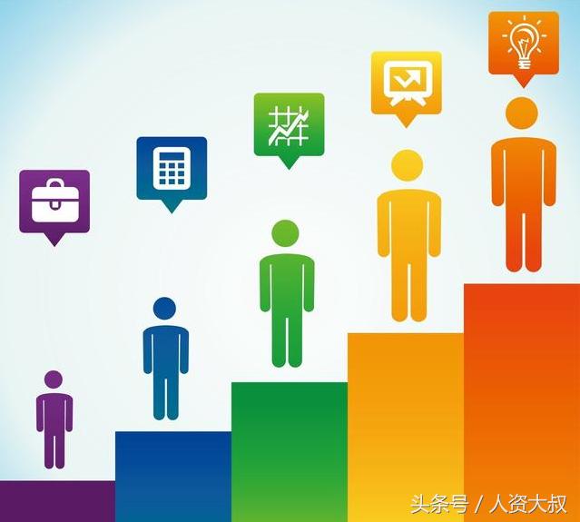 面试官你的一技之长应该怎么回答,面试官不会告诉你的真正录用原因