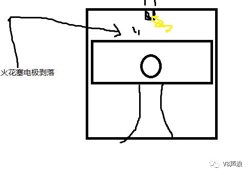 你知道到4s店保养维修的重要性吗,4s店保养被坑只需一招就能解决