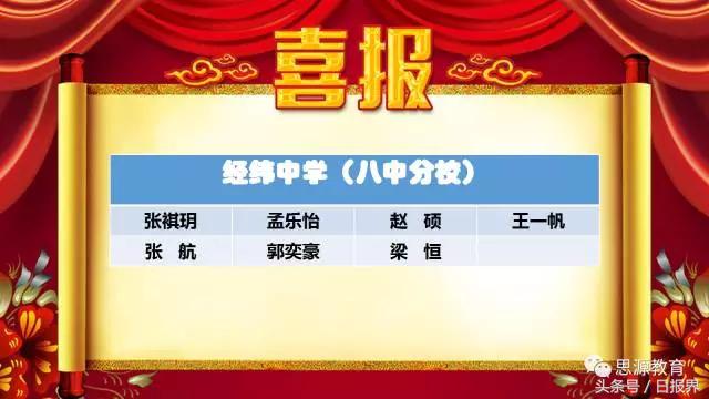 思源学校今年小升初试卷,喜报小升初