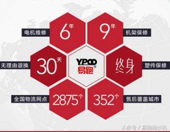 易跑跑步机排名第几,易跑跑步机1000元怎么样