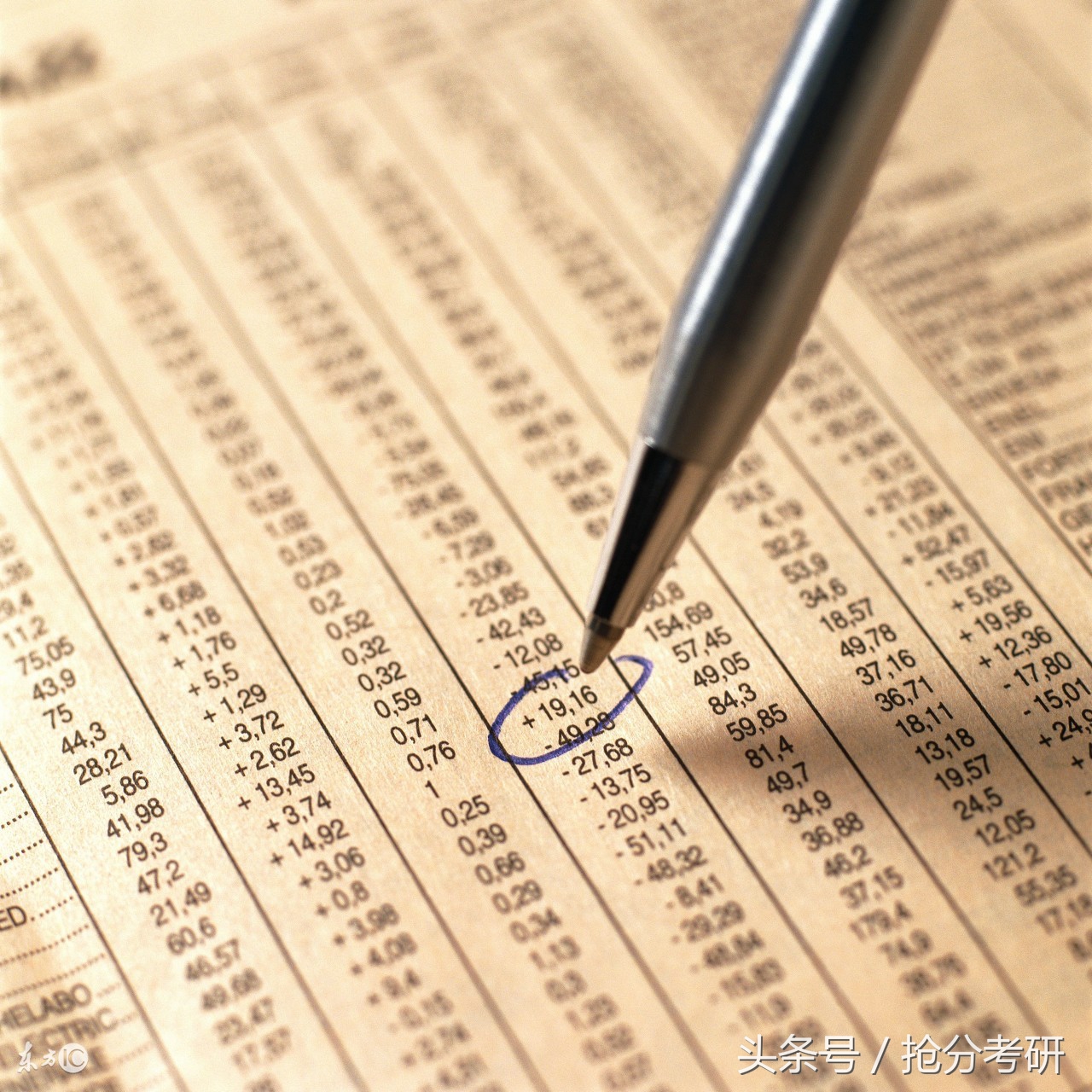 厦门大学806经济学高分备考攻略