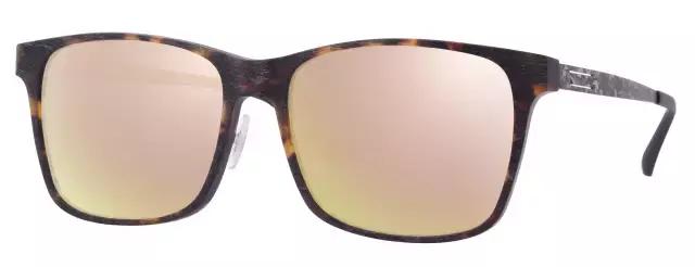 夏季如何浪起来？为近视的孩子贴心准备的时尚装备列表！