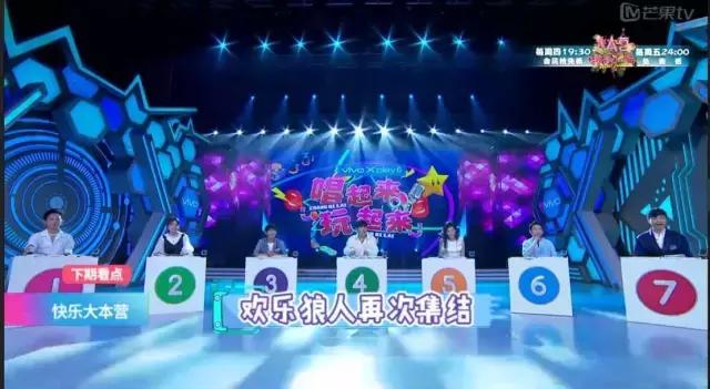 巨头如何进入新的赛道,狼人杀商业布局