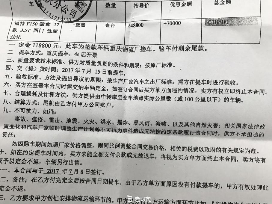 加价15万猛禽,福特猛禽加价50万