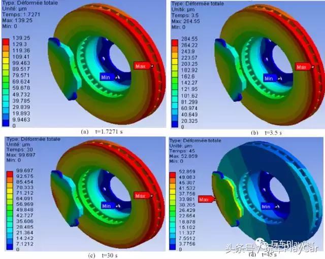 刹车无小事调整方法,学刹车的方法视频