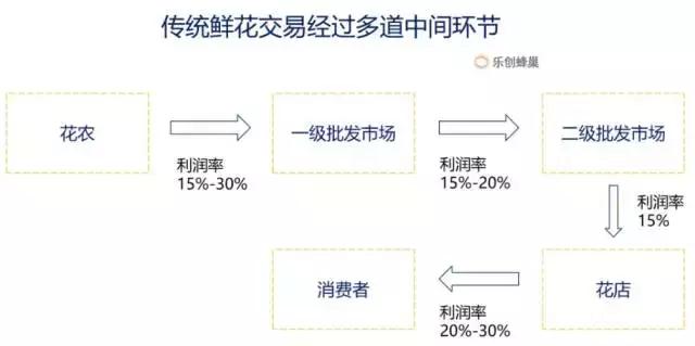 明星点评鹿晗高圆圆 (星探高圆圆鹿晗)