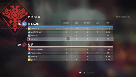 命运2更新后攻略,命运2bt