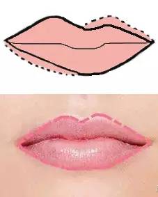 为什么美妆博主的口红都要涂出去 (美妆博主和普通人涂口红哪个好)