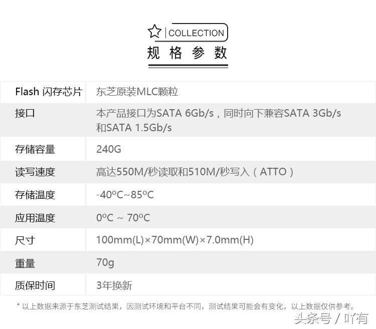 东芝q200固态硬盘读不出来,东芝q200硬盘怎么样