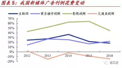 荟研报｜房米网（835086）：国内领先的整合营销服务商