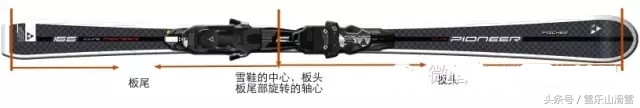 滑雪心得体会,滑雪双板怎么控制板的方向