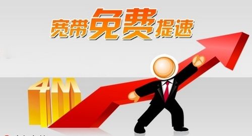 电信光猫如何设置让网速变得更快,中国电信光猫可以限制网速吗