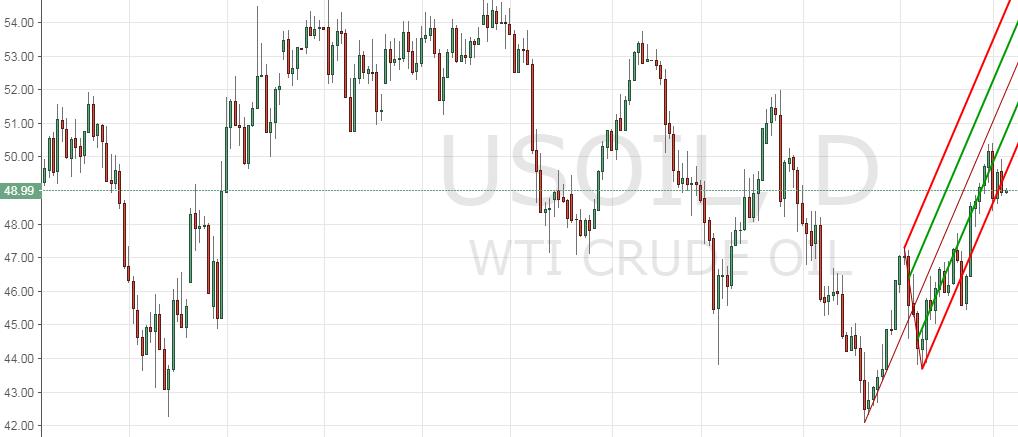 鼎诺投资有限公司,鼎诺投资官网