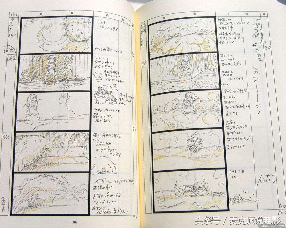 这些导演的分镜手稿堪比艺术画作,这些导演的分镜手稿