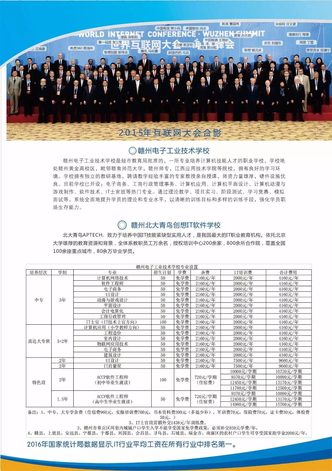 想学计算机上哪个学校好考,学计算机哪个课程最好