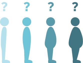 腰围其实反映着你的腹部,腰围暴露你的健康