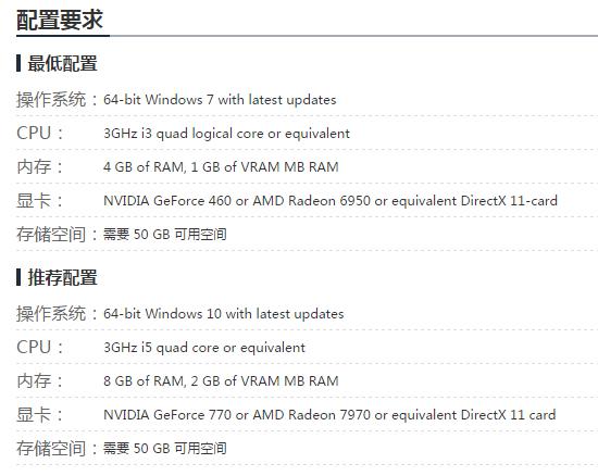 热门单机游戏大盘点，有没有你喜欢的？