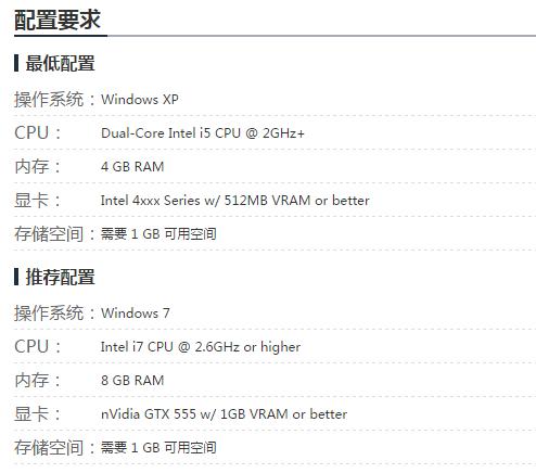 热门单机游戏大盘点，有没有你喜欢的？