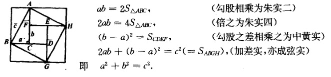 赵爽勾股定理弦图例题解析,如何用赵爽弦图来证明勾股定理