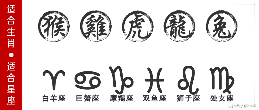 武汉当代国际城,武汉当代国际城房价