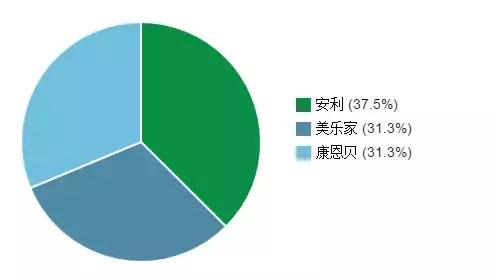瀹濊礉缁忔祹,瀹濊礉缁忔祹鏉ヨ