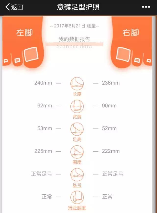 国产女鞋品牌推荐,有哪些好看的女鞋品牌推荐