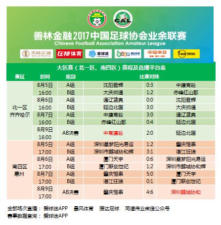 善林金融中国,善林金融足球